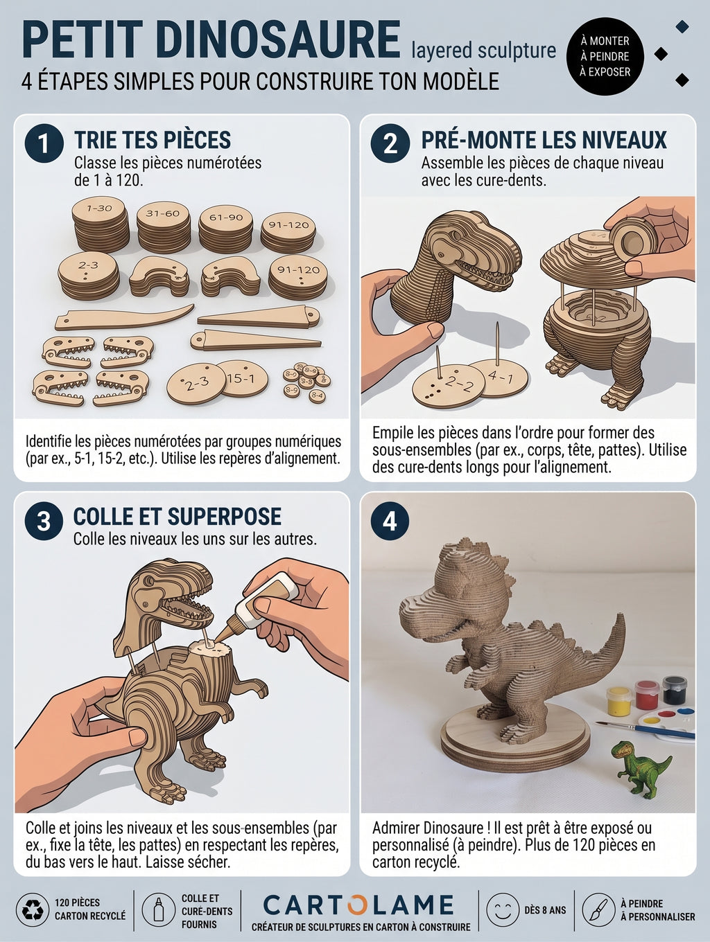 Petit Dinosaure