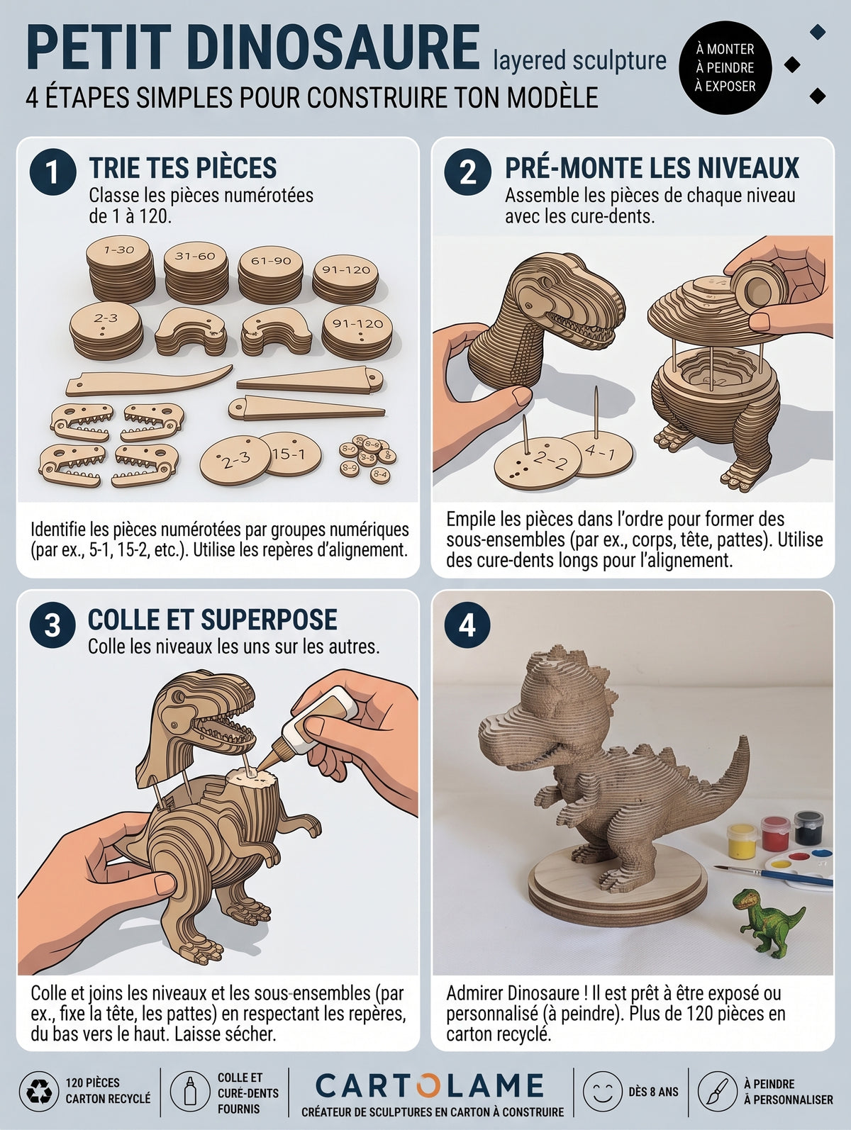 Petit Dinosaure