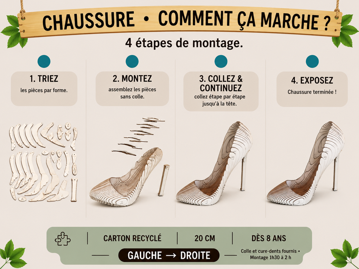 Chaussure à Talon