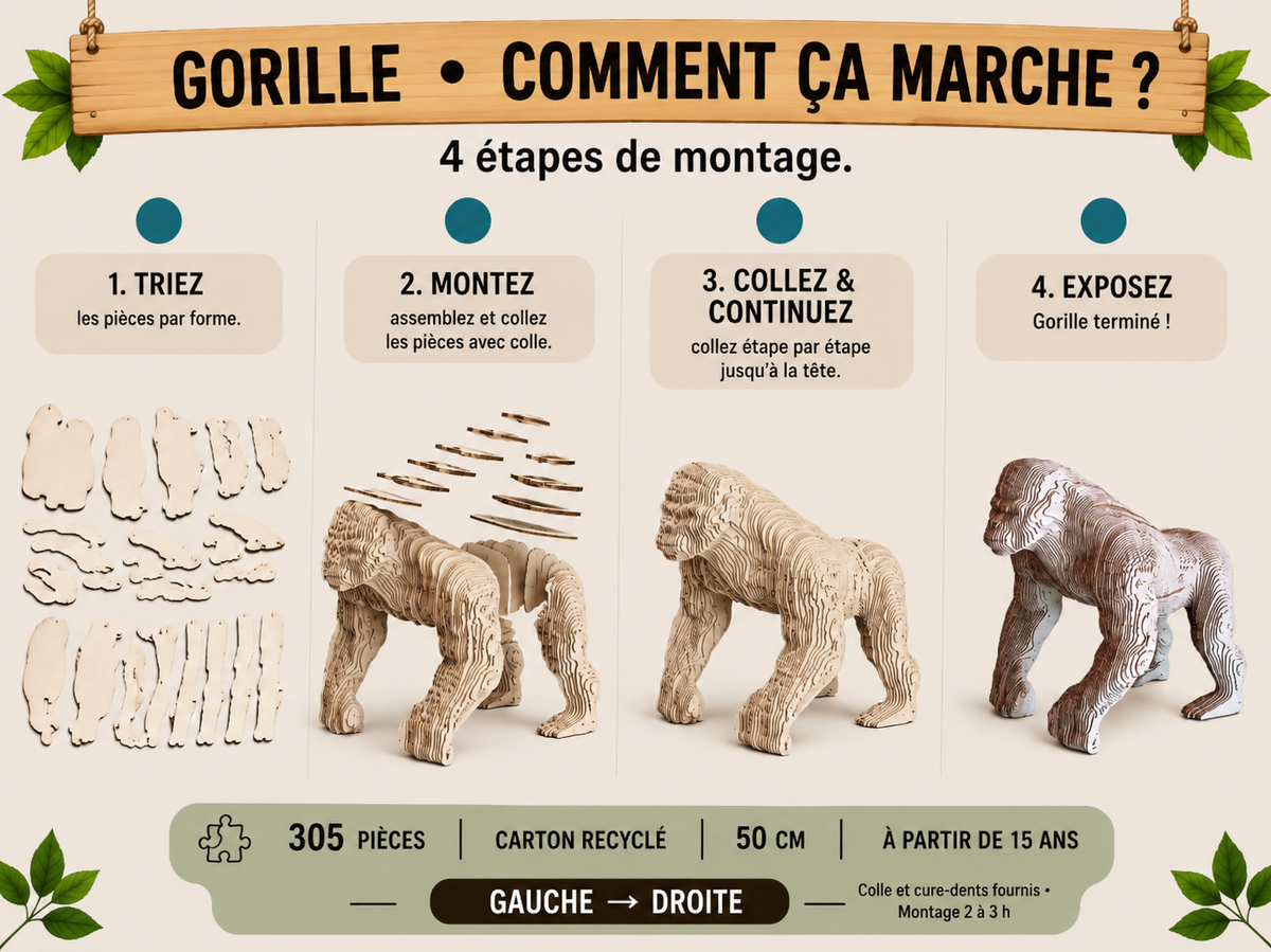 Gorille