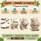 Poppo le Bébé Hippopotame