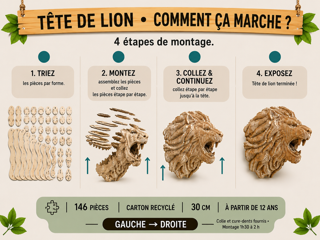 Tête de Lion