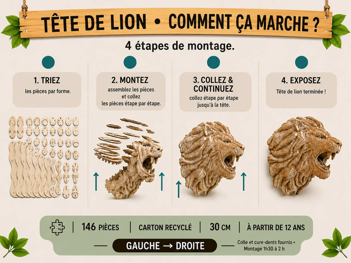 Tête de Lion